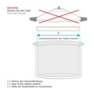 Junta de goma de olla a presión de · Ø 20 cm